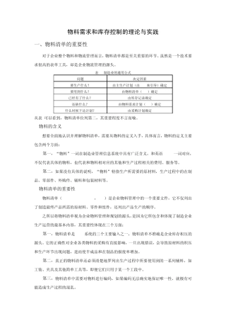 物料需求和库存控制的理论与实践