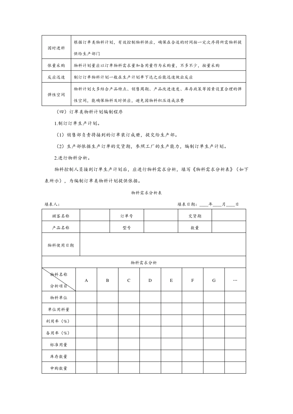 物料需求计划编制方案_第2页