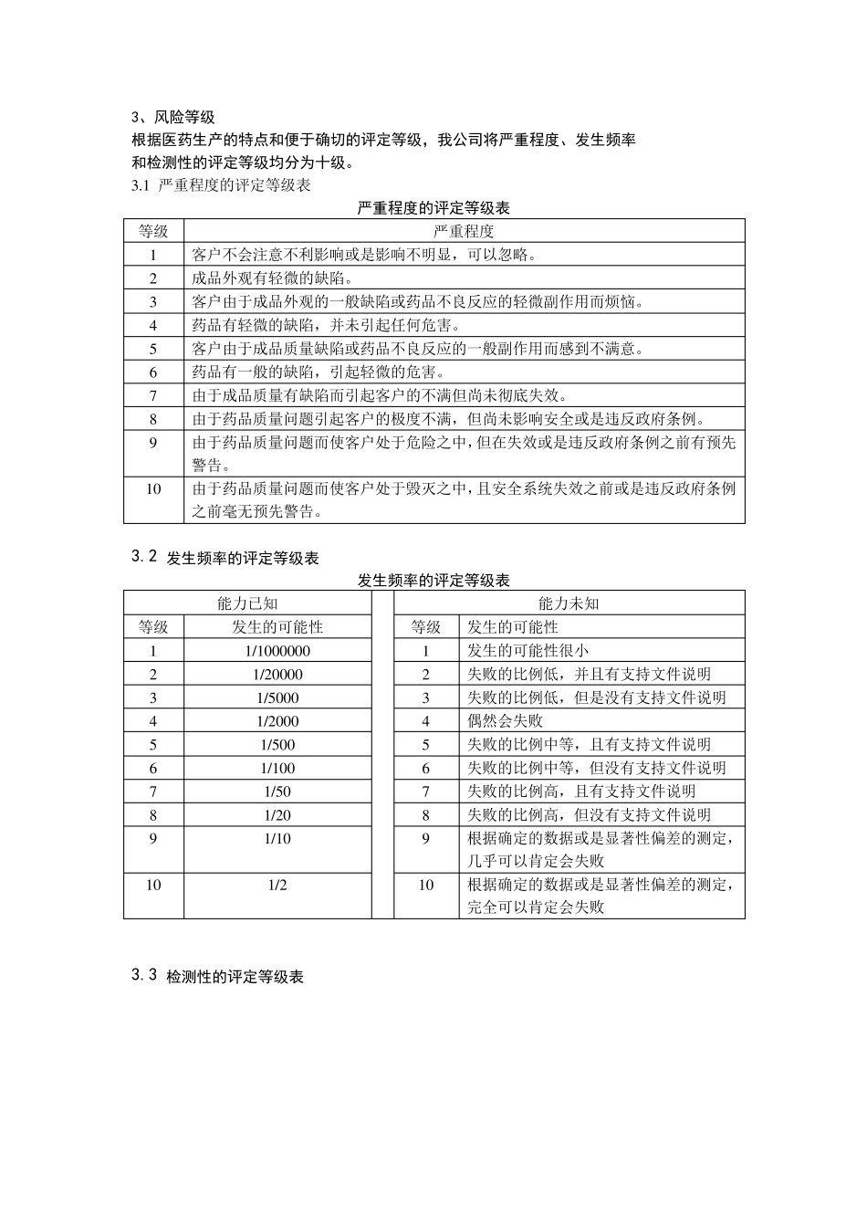 物料风险评估报告_第3页