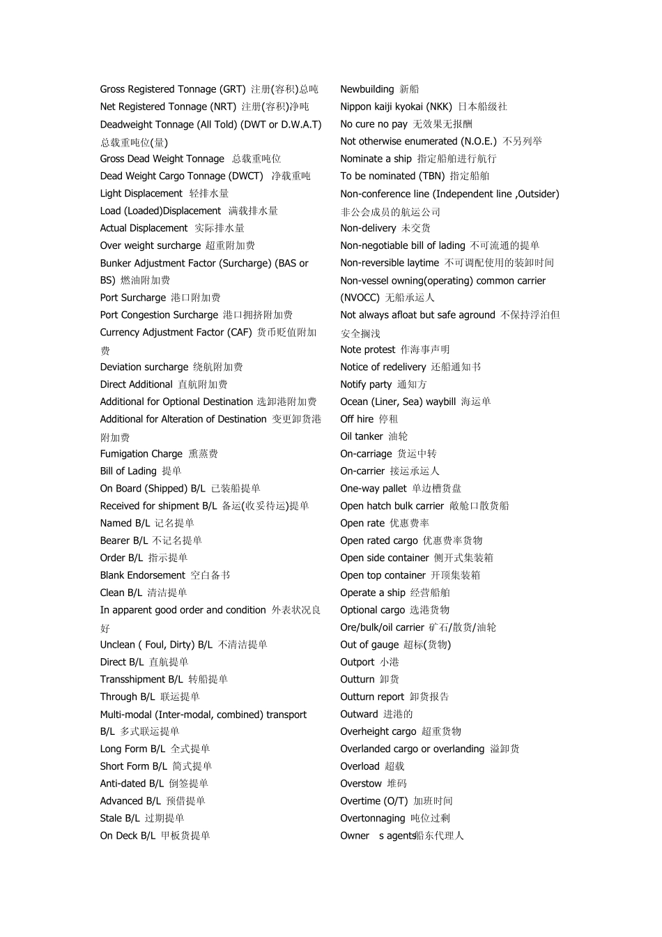物流(航运)专业术语英文翻译_第1页