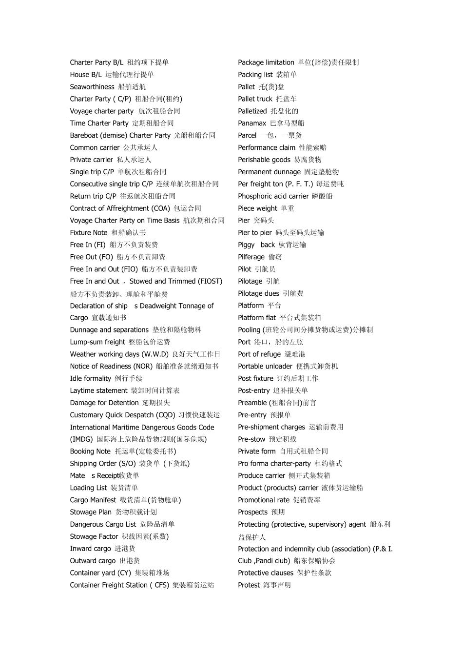 物流(航运)专业术语英文翻译_第2页