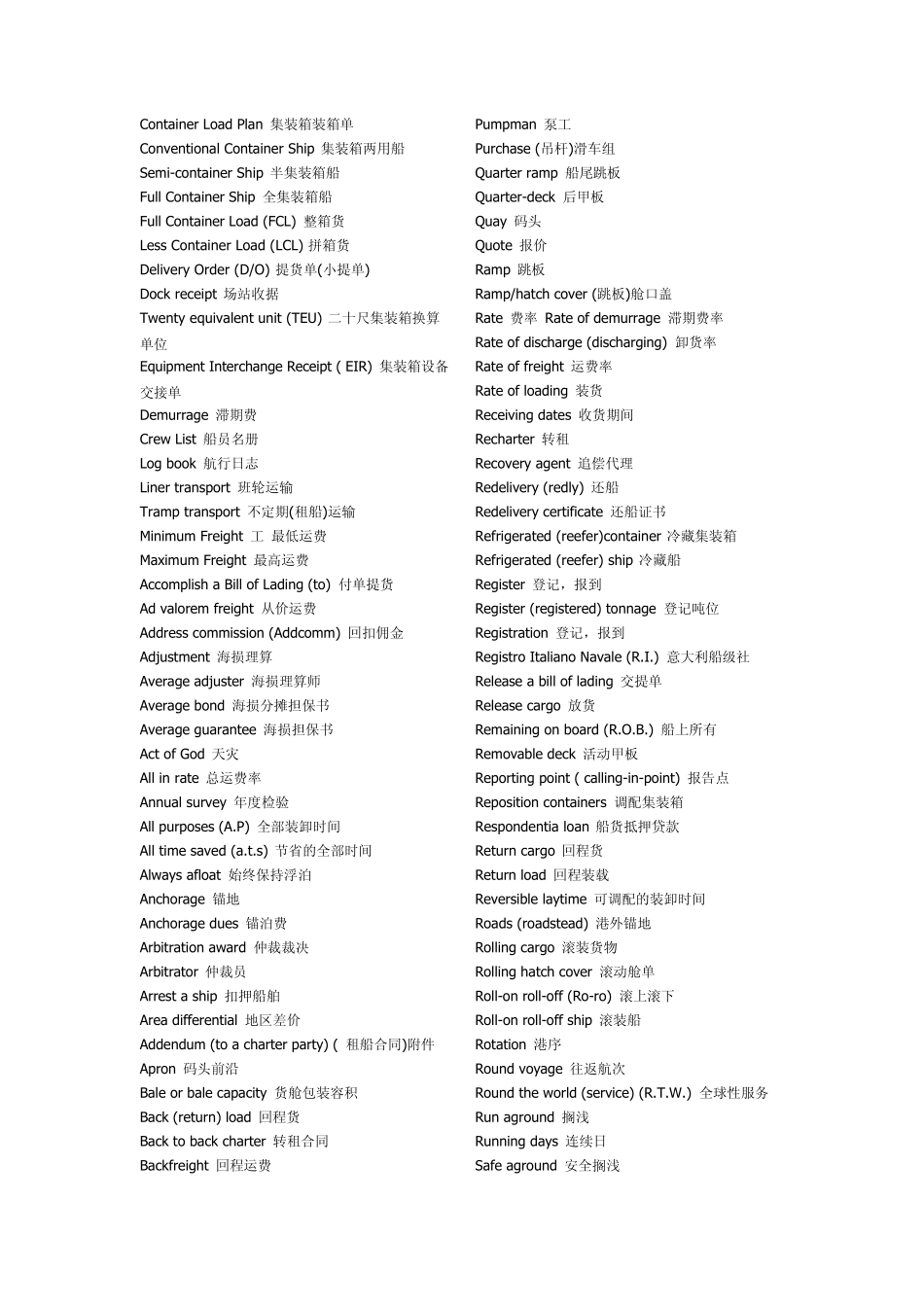 物流(航运)专业术语英文翻译_第3页