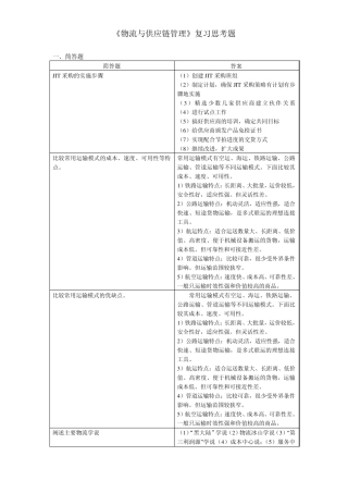 物流与供应链管理复习思考题