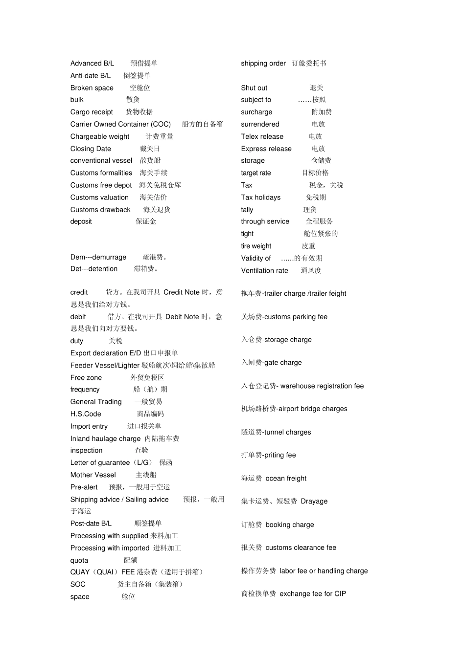 物流专业术语和常用术语_第1页
