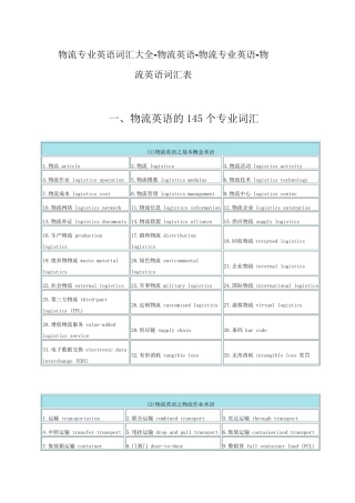 物流专业英语词汇