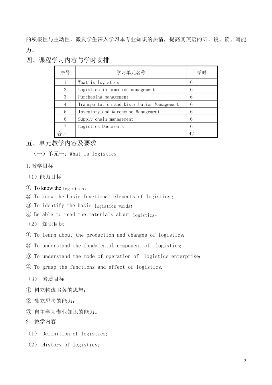 物流专业英语课程标准_第2页