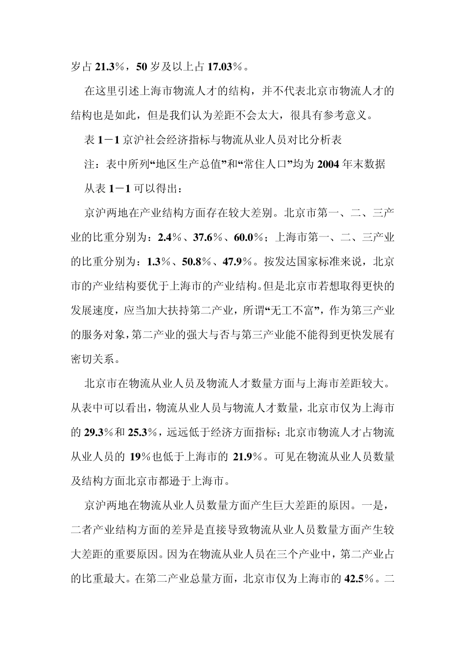 物流人才需求_第2页
