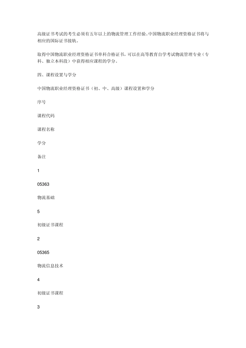 物流从业资质_第3页