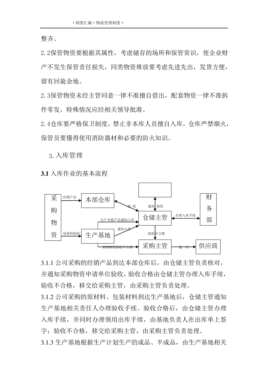 物流仓储管理制度_第3页