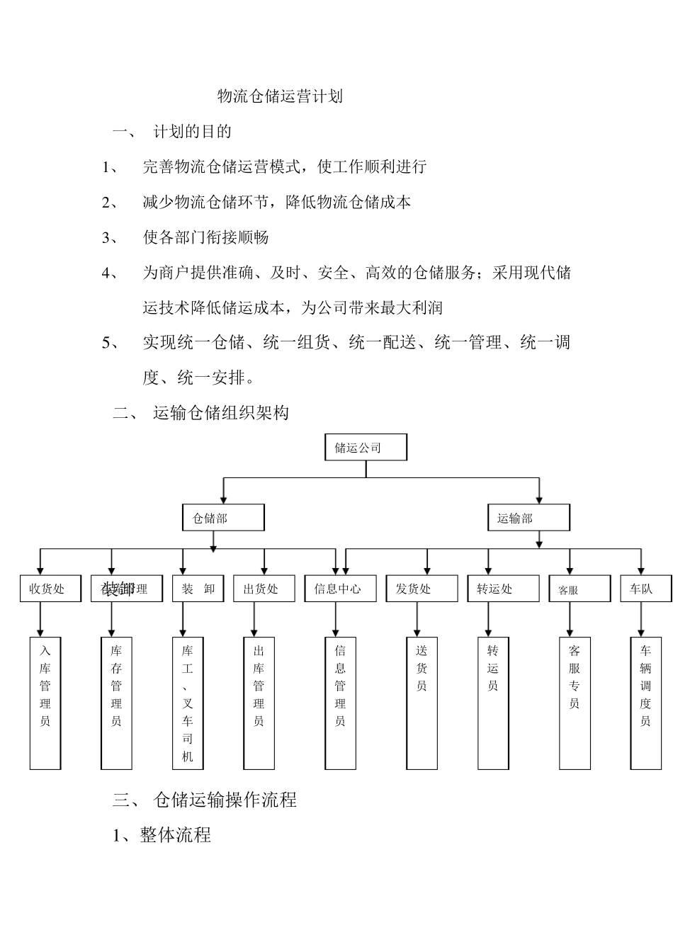 物流仓储运营计划_第1页