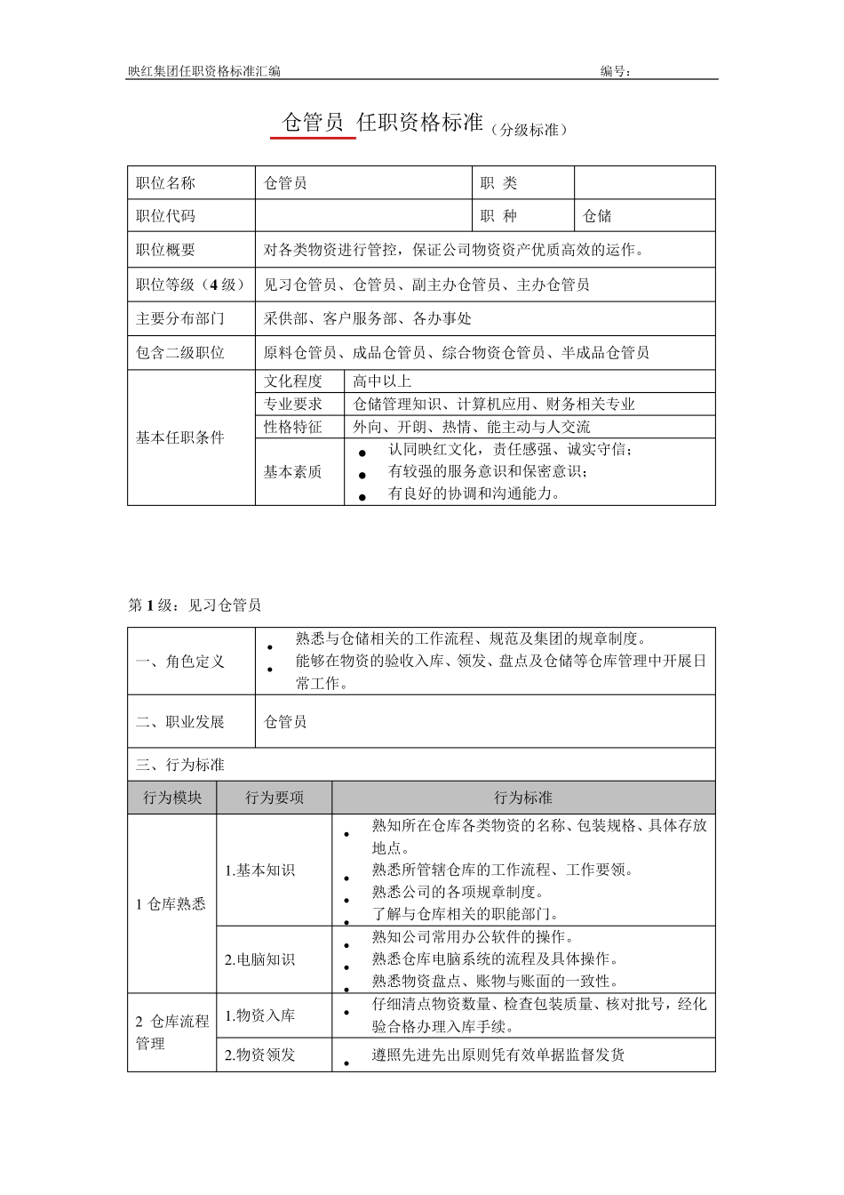 物流任职资格分级标准(仓库管理)_第1页