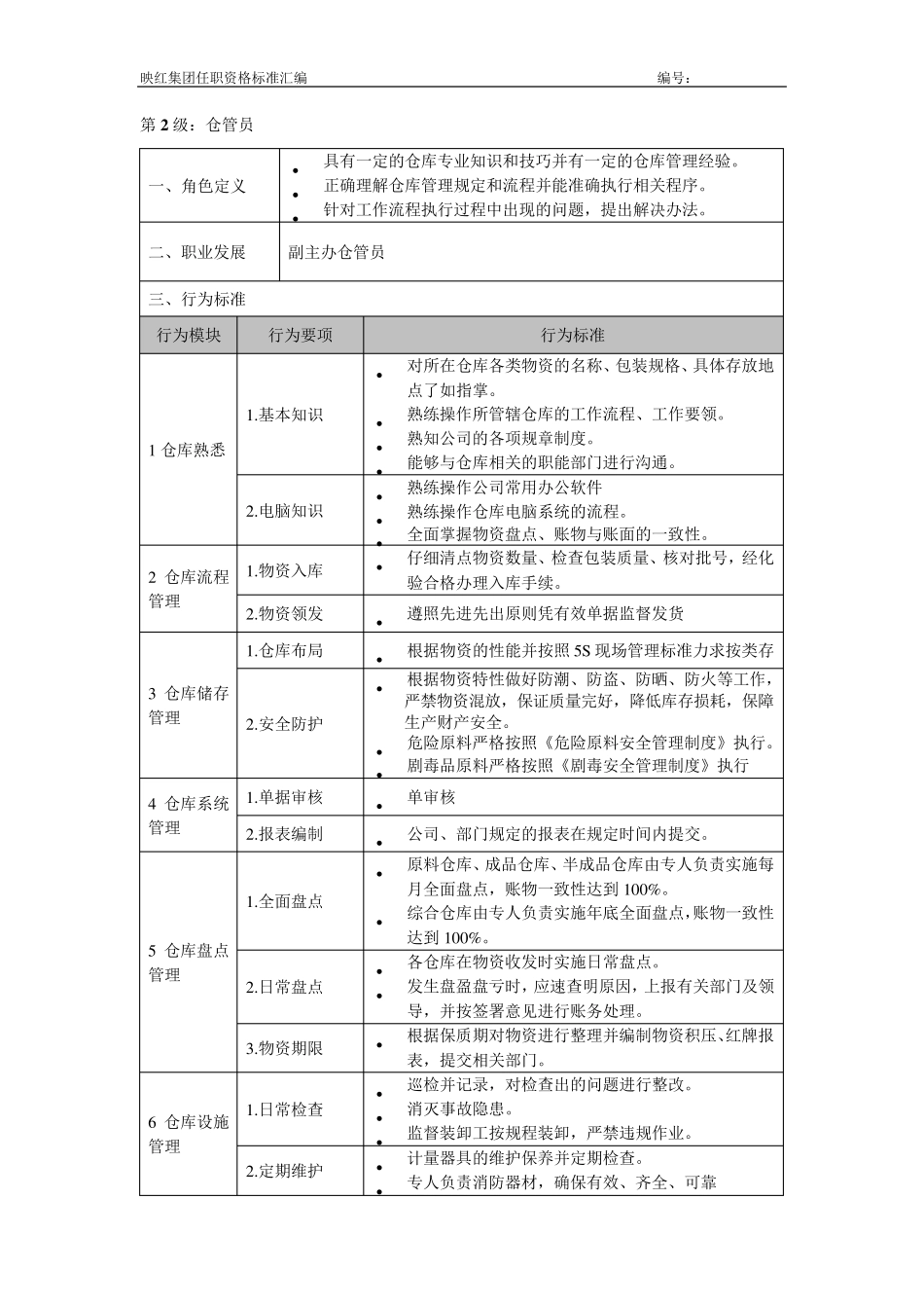 物流任职资格分级标准(仓库管理)_第3页