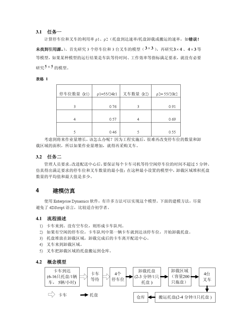 物流仿真系统仿真IncontrolED仿真软件案例四配送中心_第2页