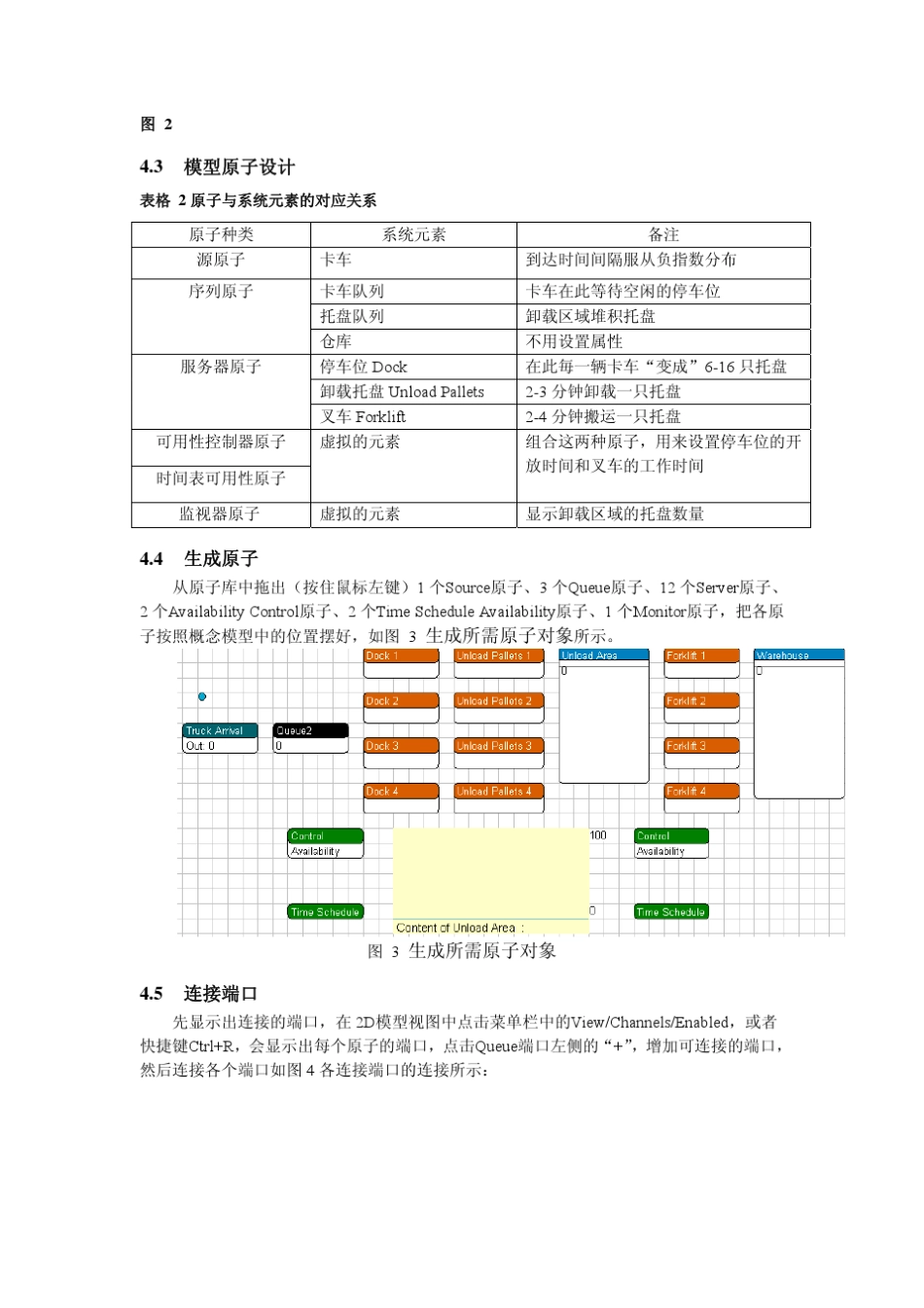 物流仿真系统仿真IncontrolED仿真软件案例四配送中心_第3页