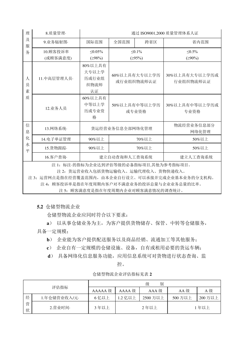 物流企业分类与评估指标_第3页