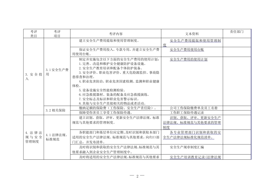 物流企业安全标准化考评标准_第2页