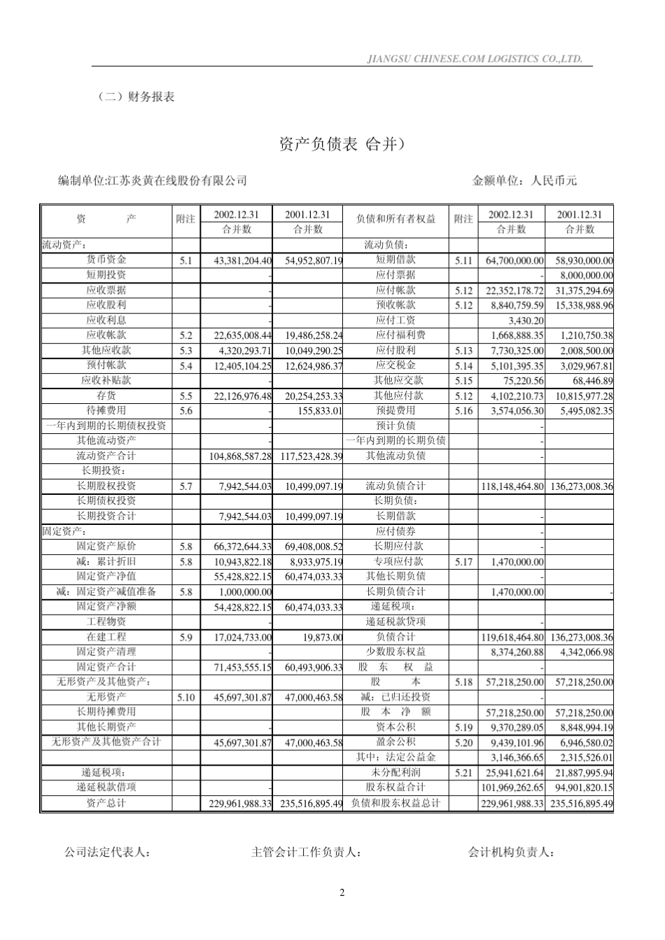 物流企业审计报告_第2页