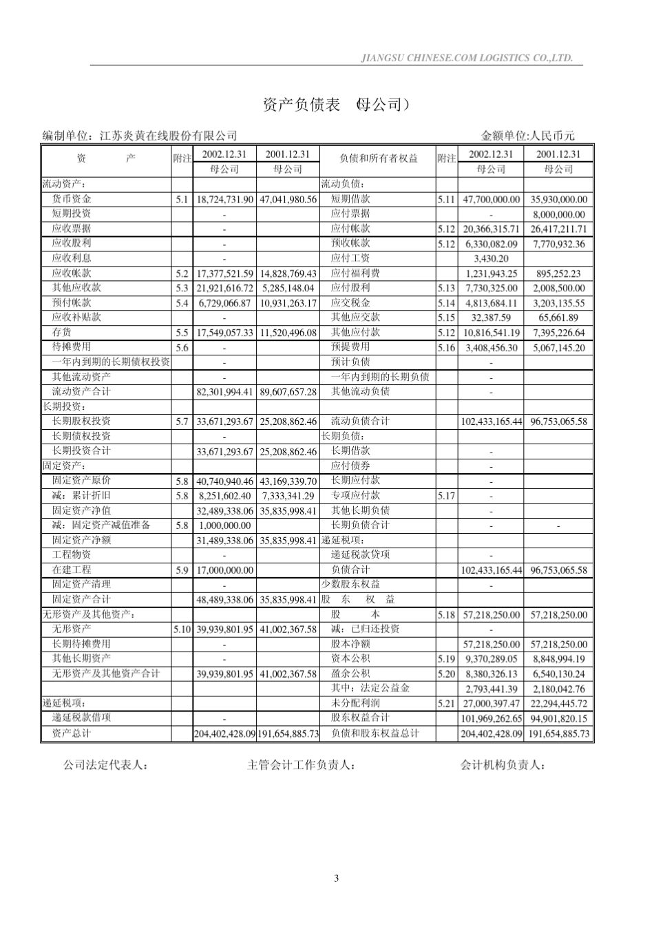 物流企业审计报告_第3页
