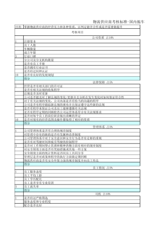 物流供应商考核标准