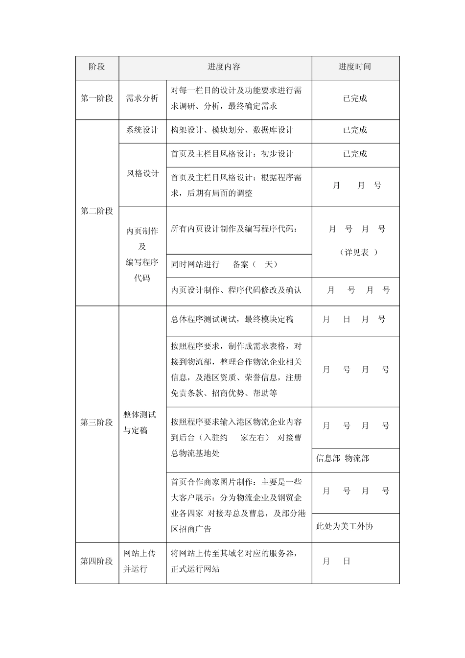 物流信息平台延期上线申请报告_第2页