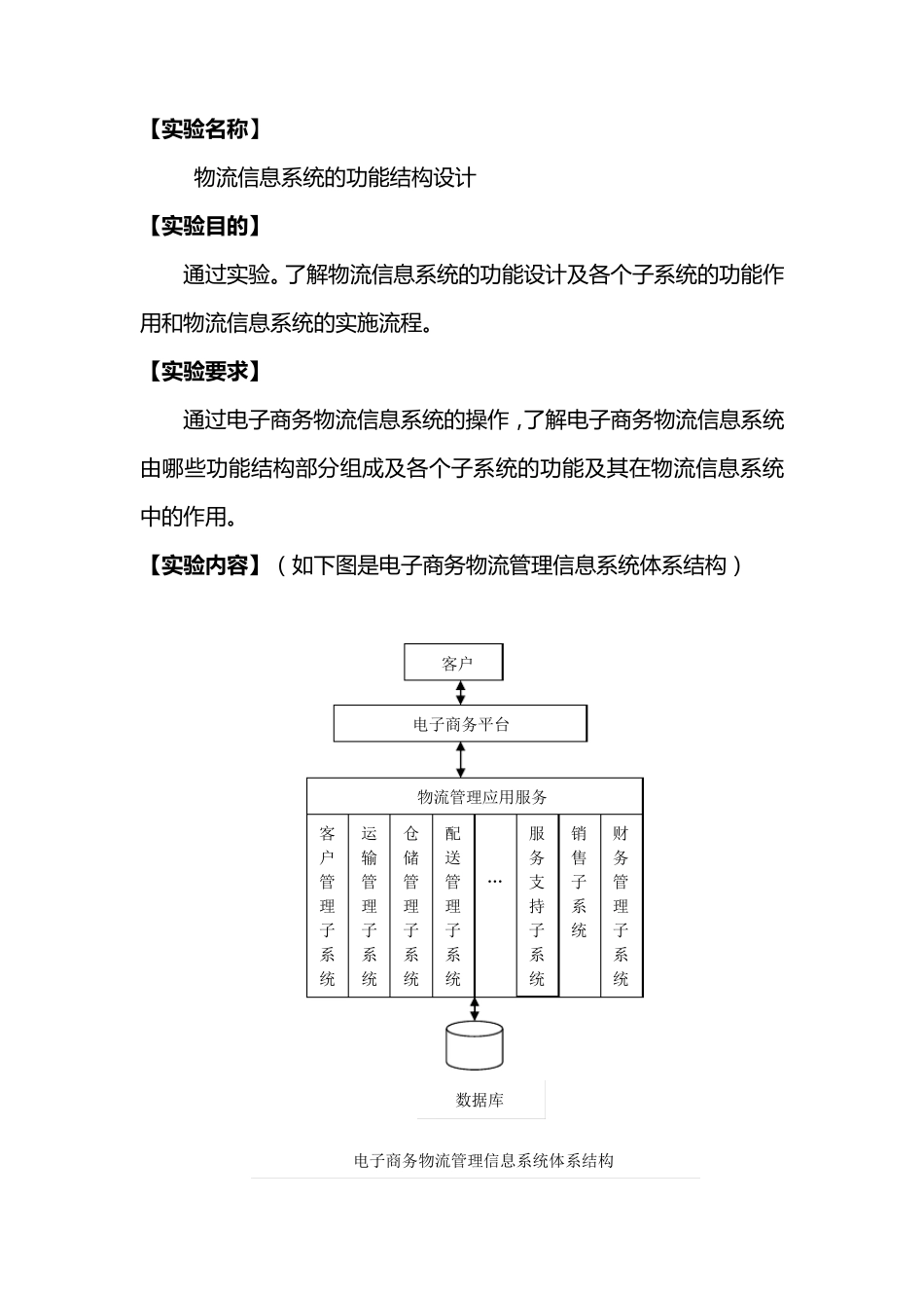 物流信息系统的功能结构设计_第2页