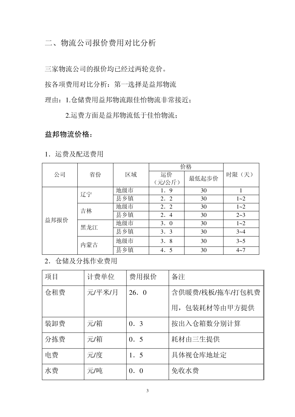 物流公司考察分析_第3页