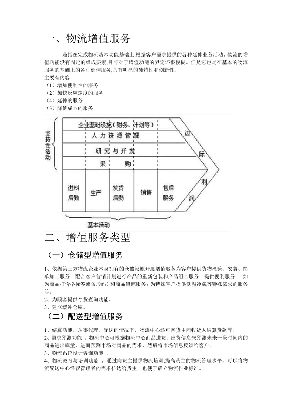 物流增值服务_第1页