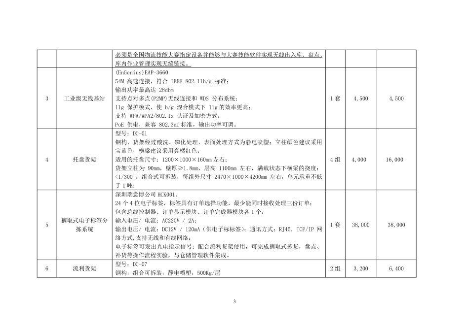 物流实训室设备清单(整合后方案)_第3页