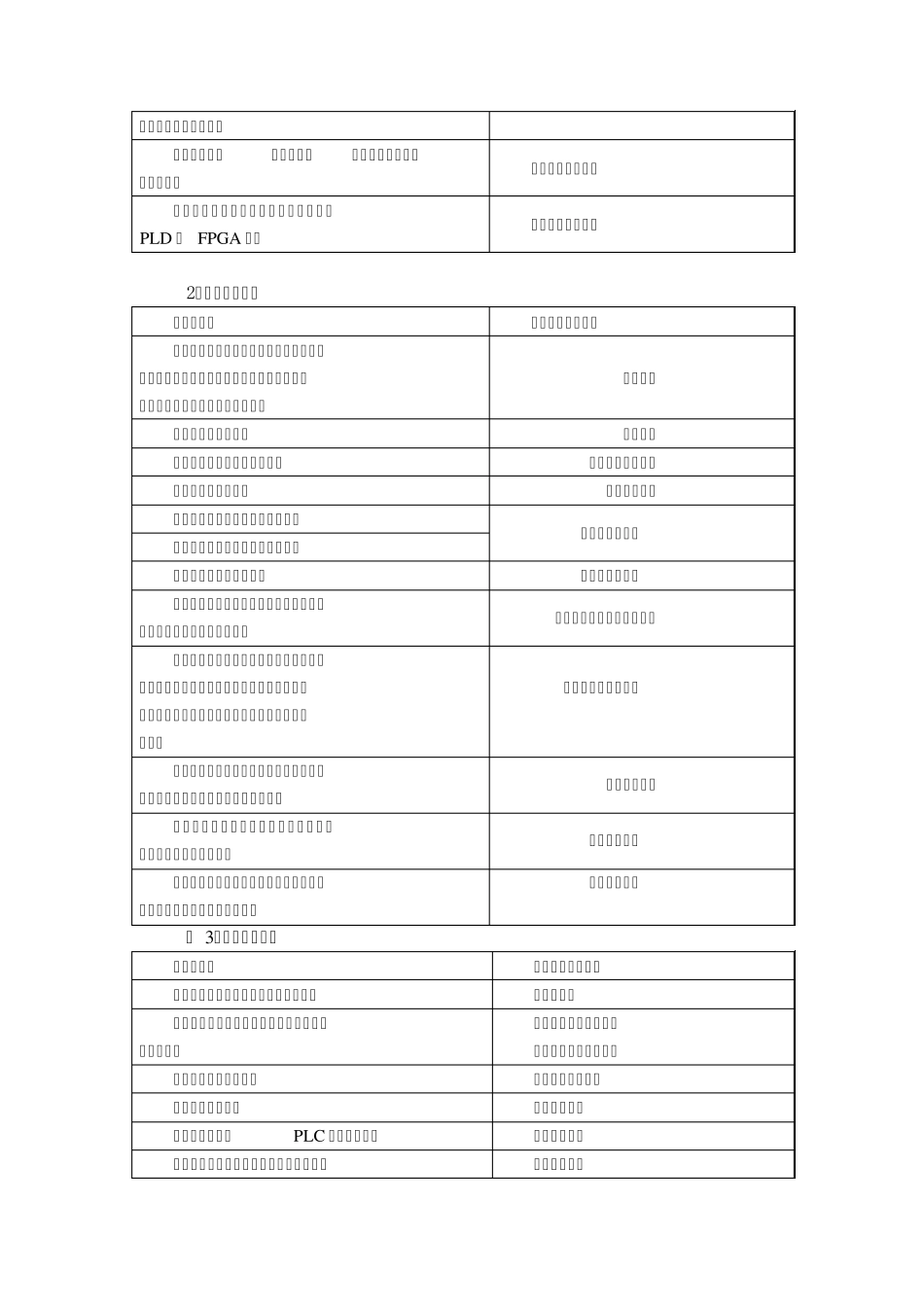物流工程专业_第2页