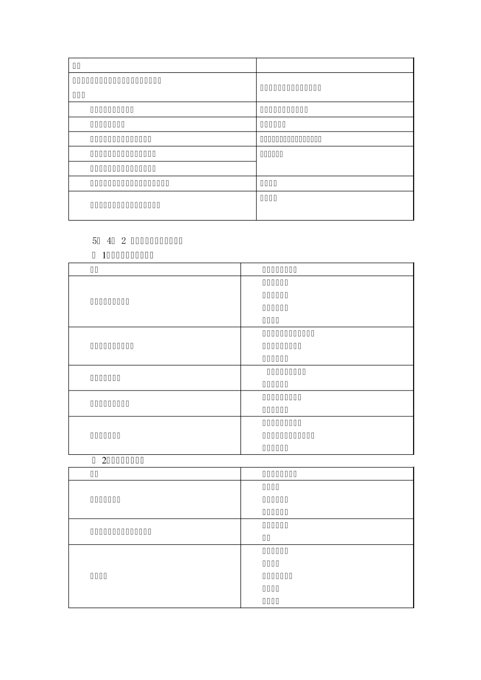 物流工程专业_第3页