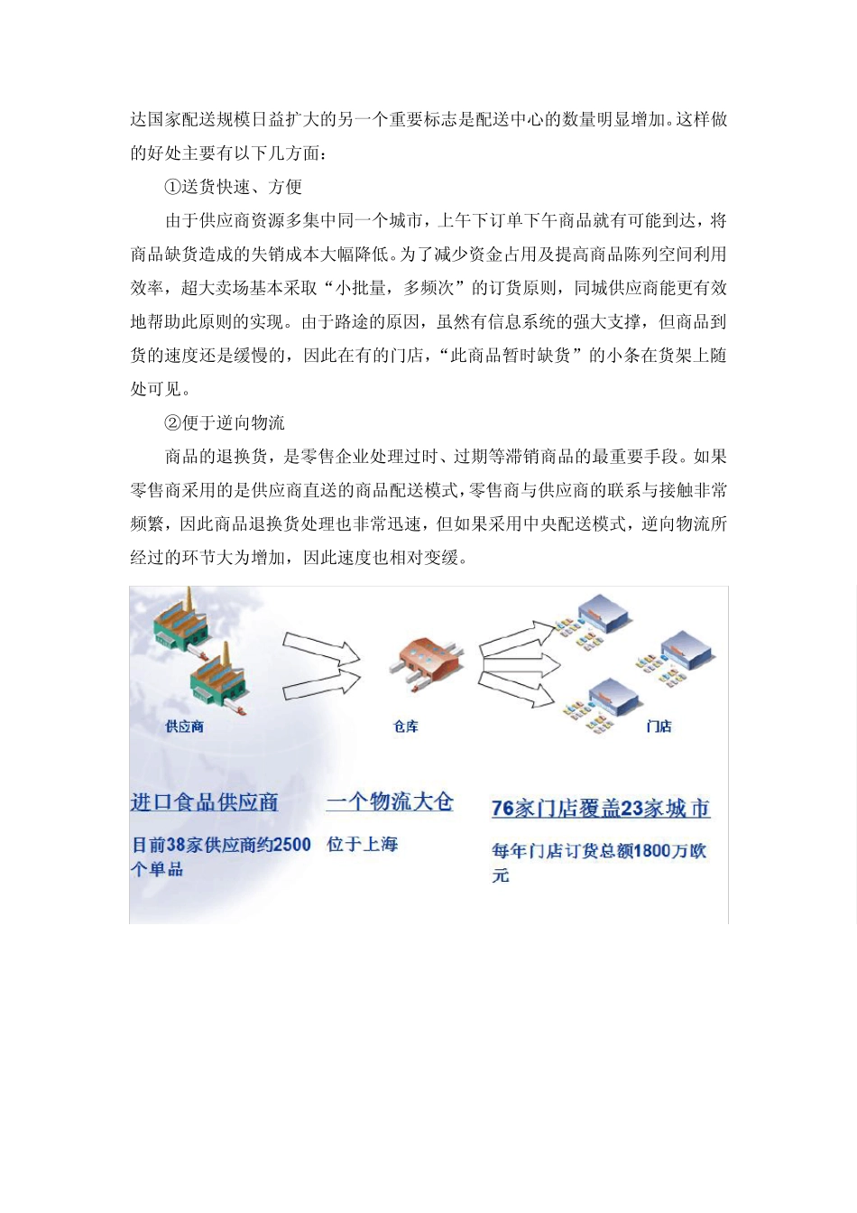 物流工程案例整理_第2页