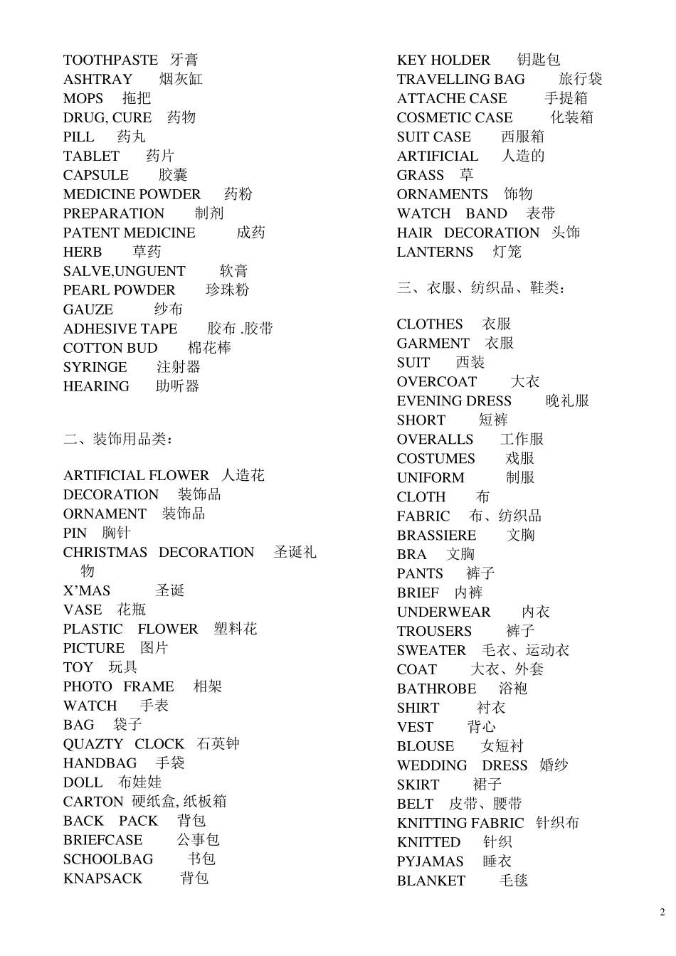 物流常用英文品名_第2页