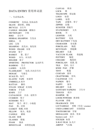 物流常用英文品名