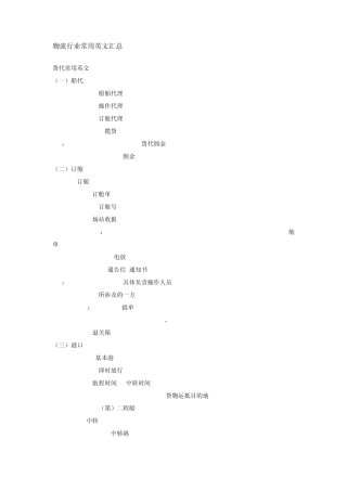 物流常用英语
