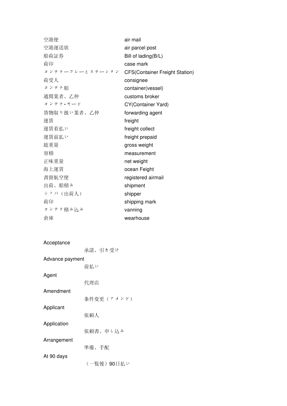 物流日语词汇1_第1页