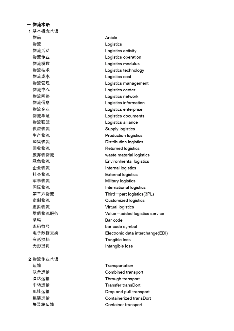 物流术语及其他中英文对照_第1页