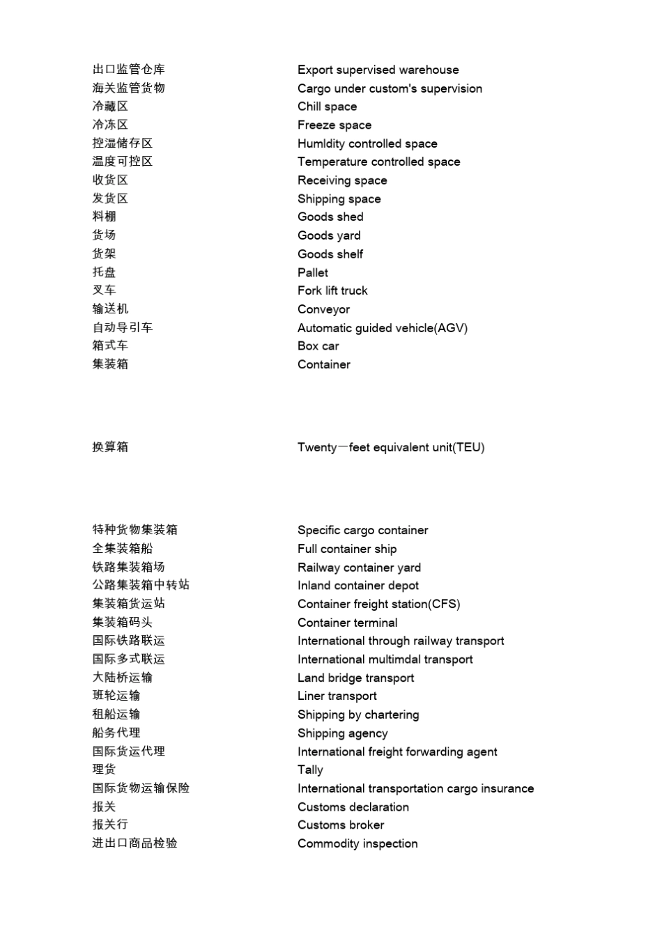 物流术语及其他中英文对照_第3页