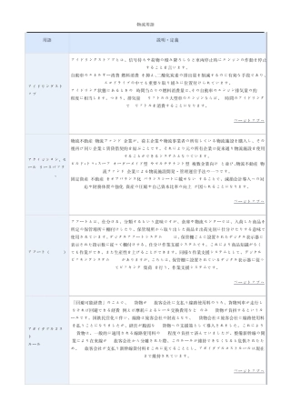 物流用语(日语)含日文解释