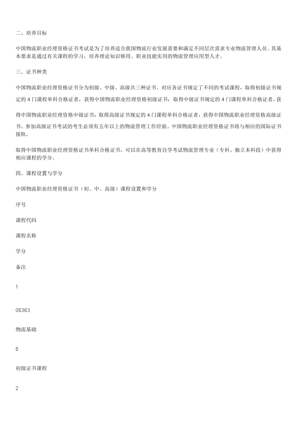 物流相关证书_第3页