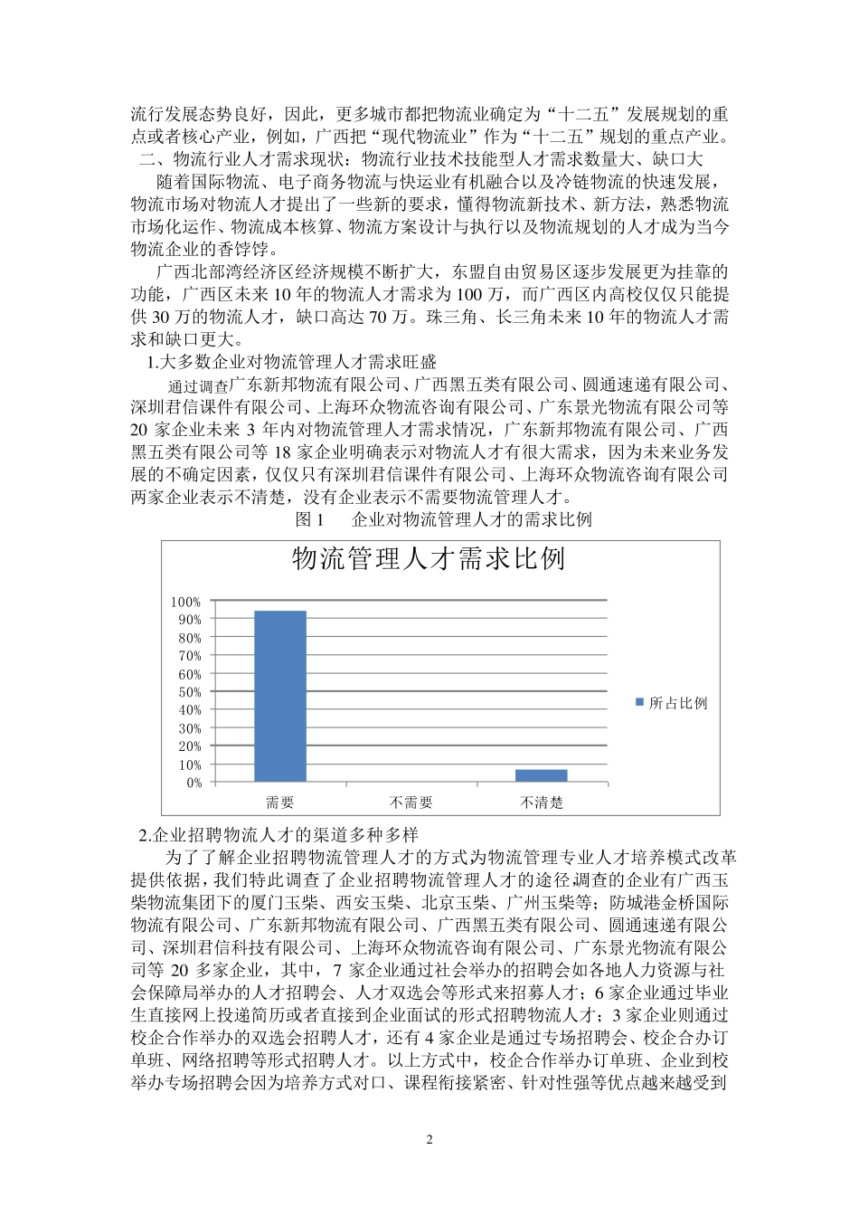 物流管理专业人才需求与专业改革调研报告_第2页