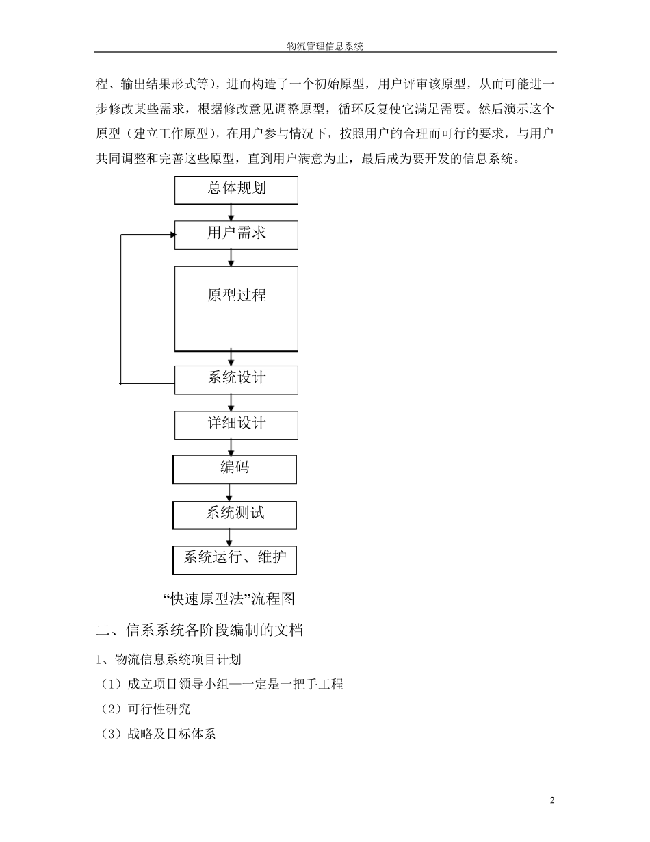 物流管理信息系统开发_第2页