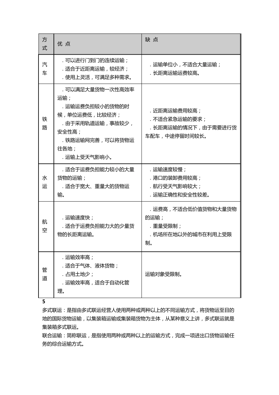 物流管理期末考试重点_第2页