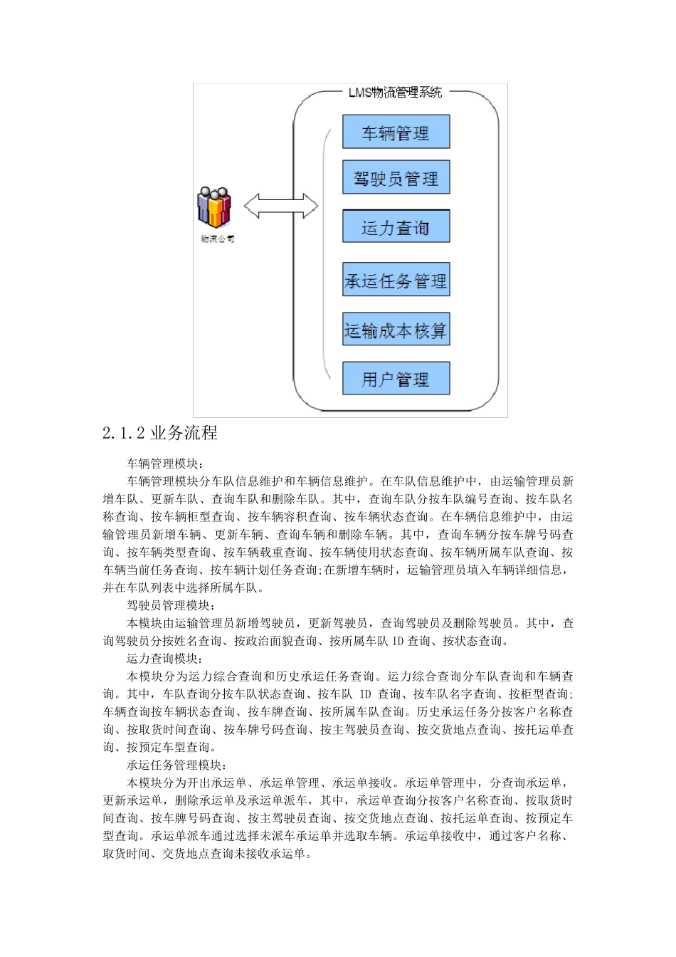物流管理系统_第2页