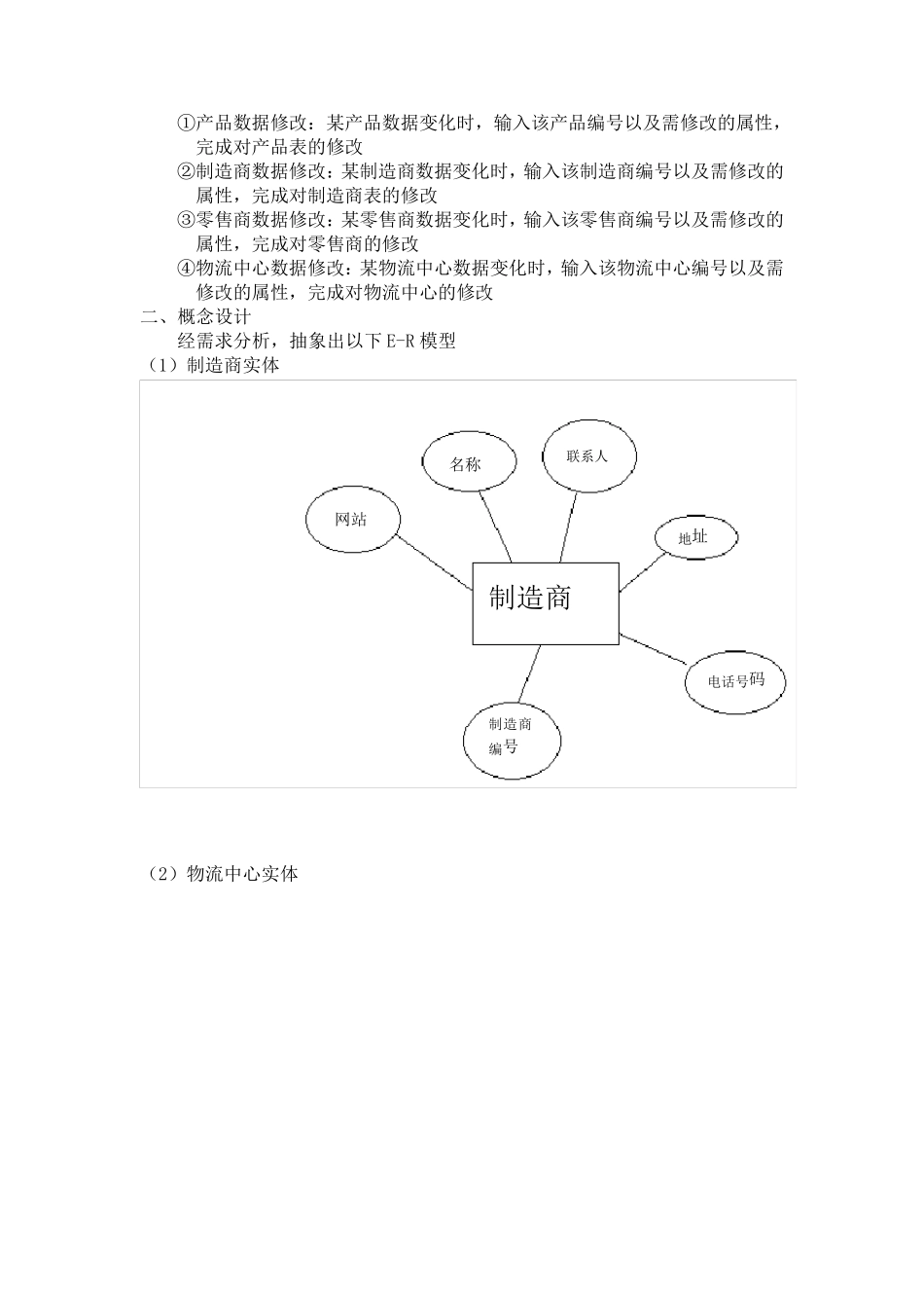 物流管理系统的SQL数据库设计(含代码)_第2页