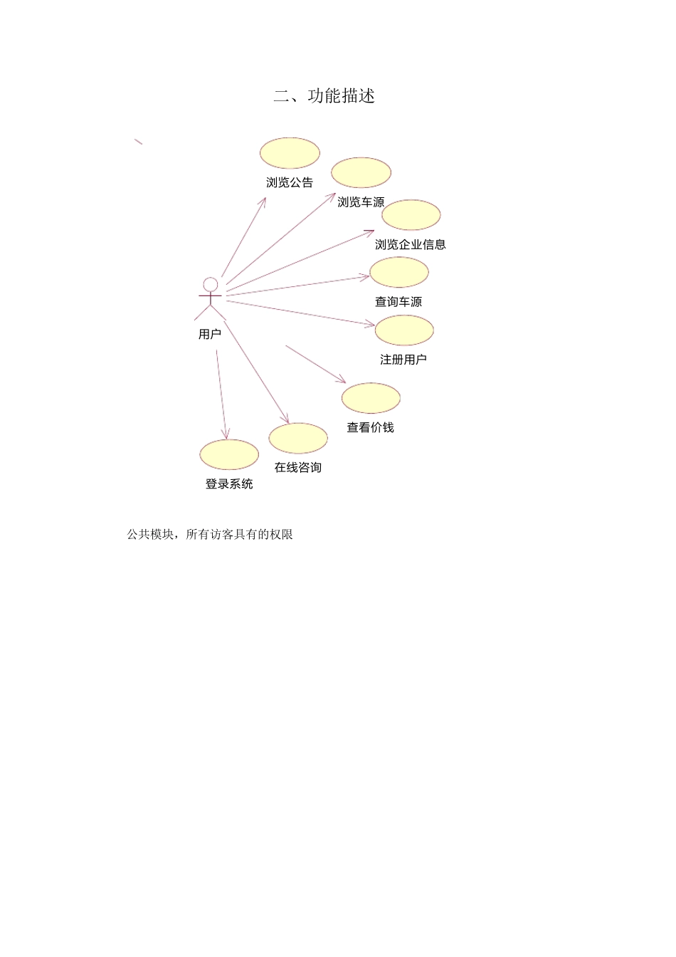 物流系统需求分析项目文档_第3页