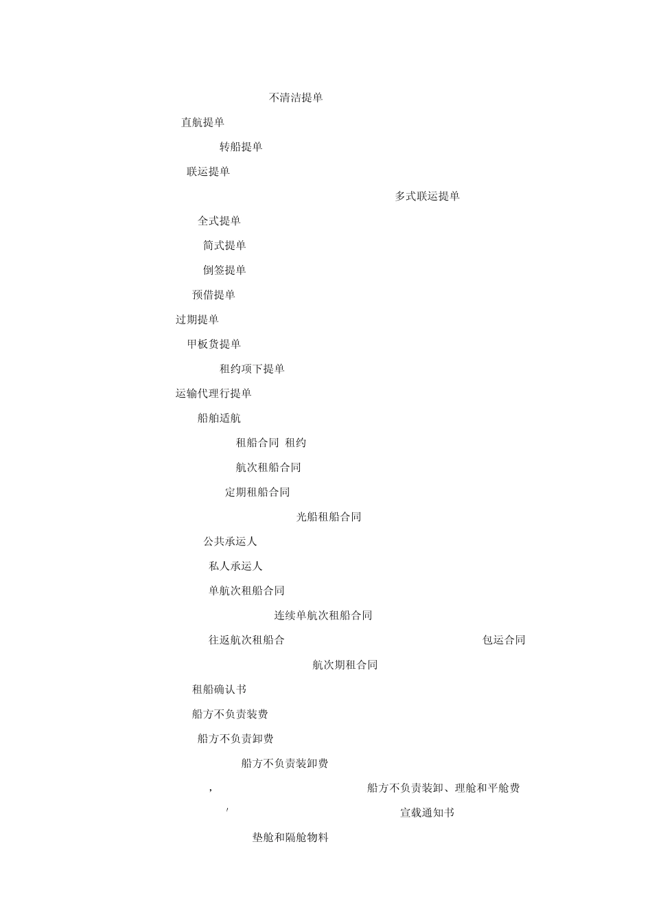 物流英语术语免费_第2页