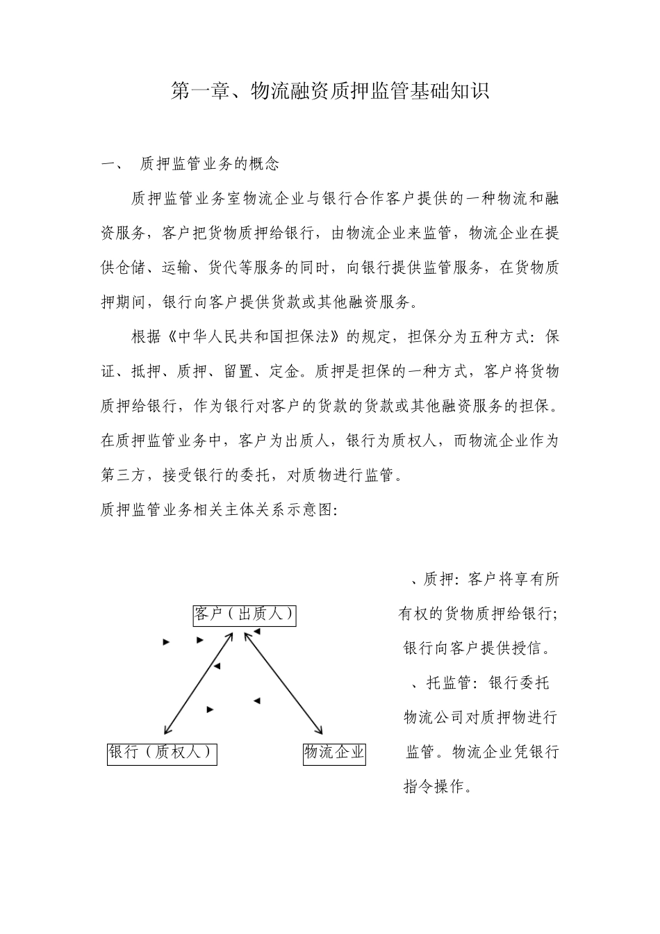 物流融资质押监管基础知识_第1页