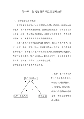 物流融资质押监管基础知识