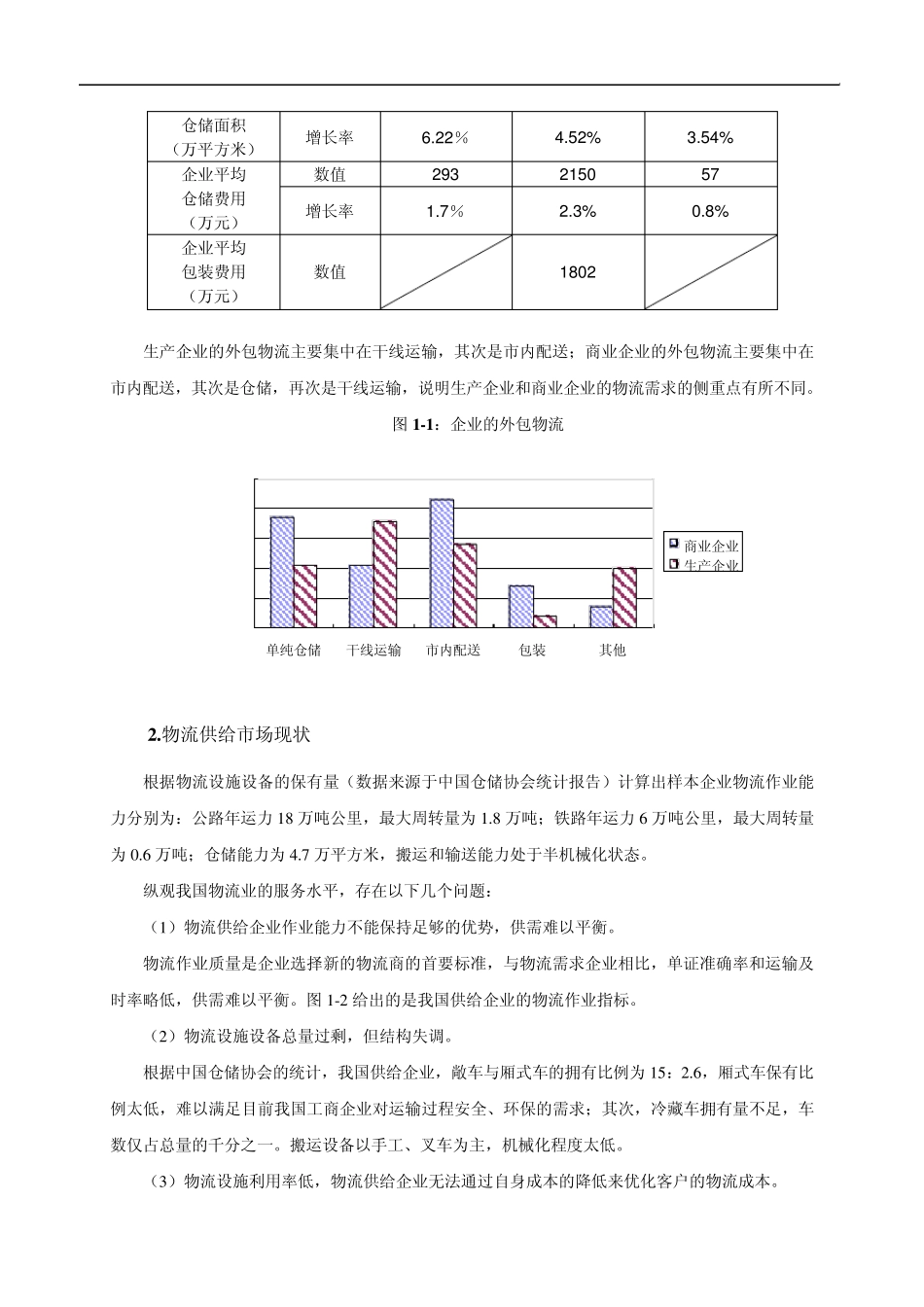 物流行业发展现状与市场需求情况分析_第3页