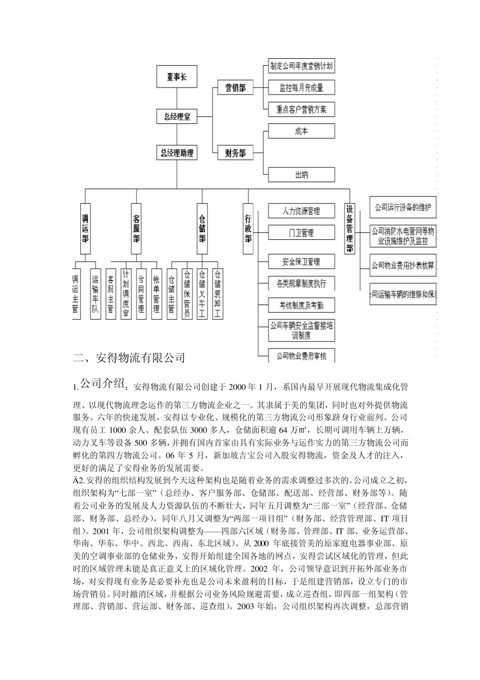 物流行业组织结构1_第2页